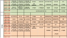 plan lekcji 2024/2025 po zmianie