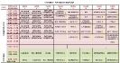 Plan lekcji 2026 2027