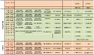 Plan lekcji 2026 2027