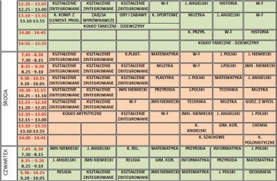 plan lekcji
