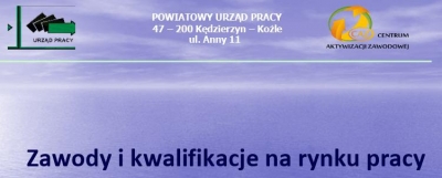 zawody
