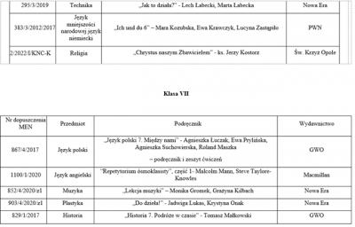 podręczniki 2024/2025