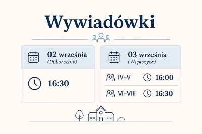 wywiadówki