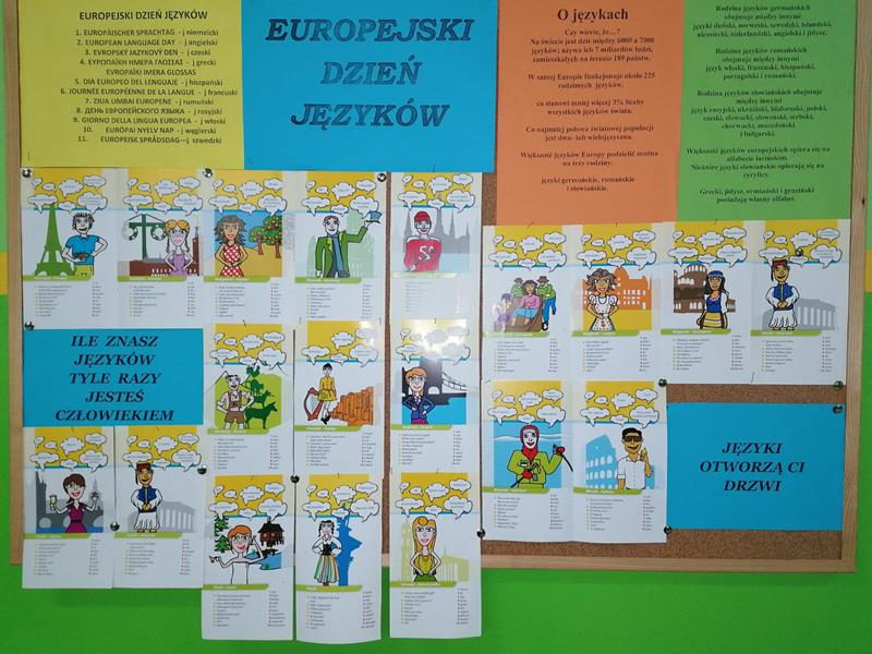 Europejski tydzień języków