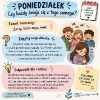Drodzy Rodzice i Opiekunowie!