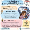 Drodzy Rodzice i Opiekunowie!
