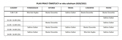 plan swietlicy