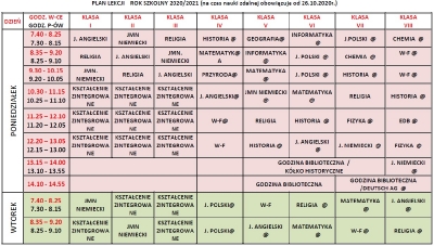 Plan lekcji nauka zdalna