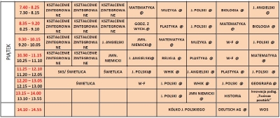 Plan lekcji nauka zdalna