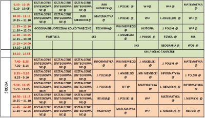 Plan lekcji nauka zdalna