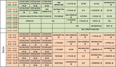 Plan lekcji nauka zdalna