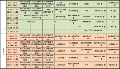 Plan lekcji nauka zdalna