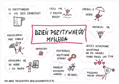 dzień pozytywnego myślenia