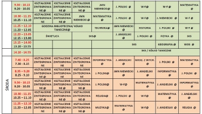 Plan lekcji od 10.05.2021