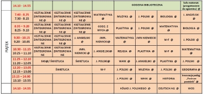 Plan lekcji od 10.05.2021