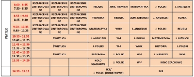 Plan lekcji rok szkolny 2021-2022