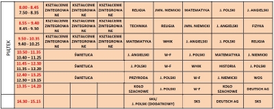 plan z deutschAG