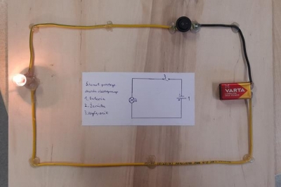 obwody elektryczne