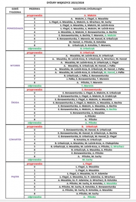 dyżury 2023/2024