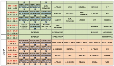 Plan lekcji- zmiana