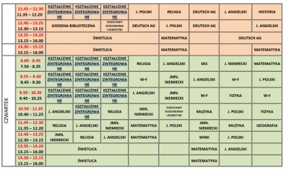 Plan lekcji- zmiana