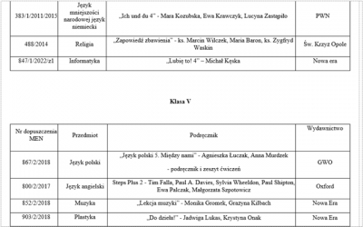 podręczniki 2024/2025