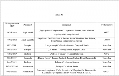 podręczniki 2024/2025