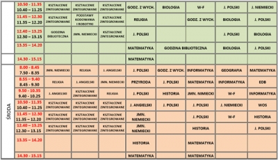 Plan lekcji 2024/2025 zmiana II półrocze