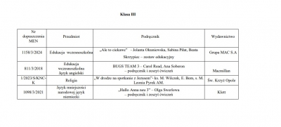 Podręczniki 2025 2026
