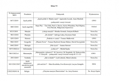 Podręczniki 2025 2026