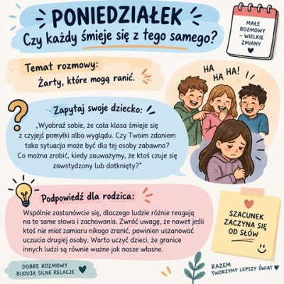 Drodzy Rodzice i Opiekunowie!