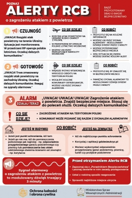 alarm