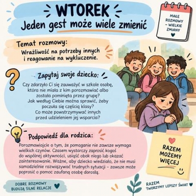 Drodzy Rodzice i Opiekunowie!